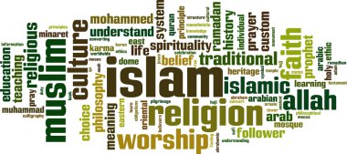 islam kelime bulutu