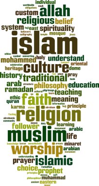 islam kelime bulutu