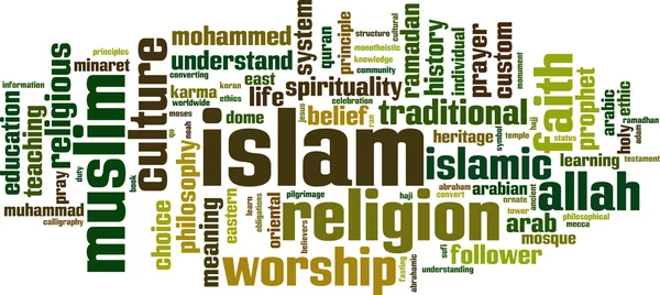Islam-Wortwolke — Stockvektor