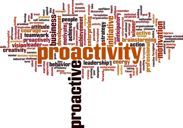 Proactivity word cloud — Stock vektor