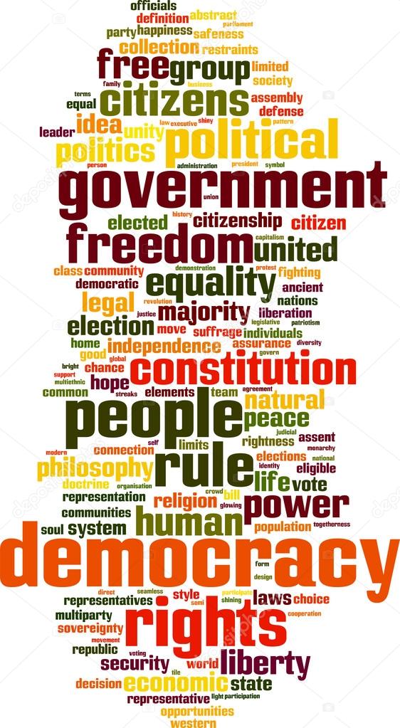 Democracy word cloud