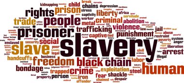 Slavery word cloud clipart