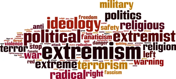 Extremism word cloud — Stock Vector