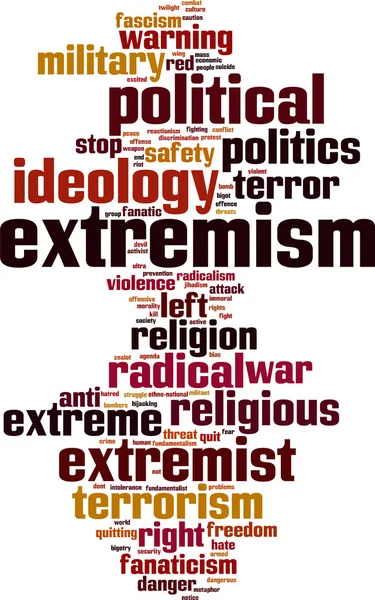 Extremism word cloud — Stock Vector