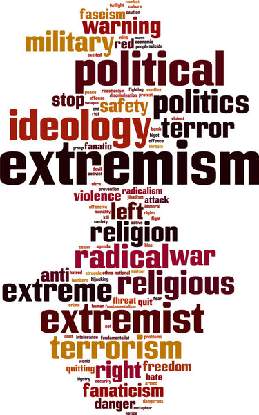 Extremism word cloud