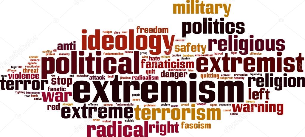 Extremism word cloud