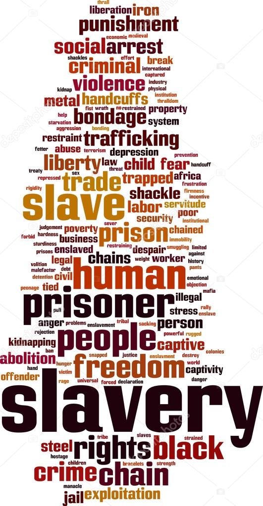 Slavery word cloud