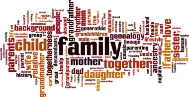 Family word cloud clipart