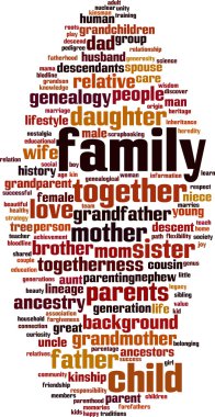 Family word cloud clipart