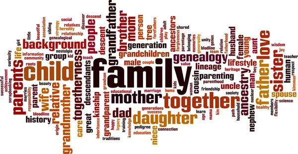 Familjen word cloud — Stock vektor