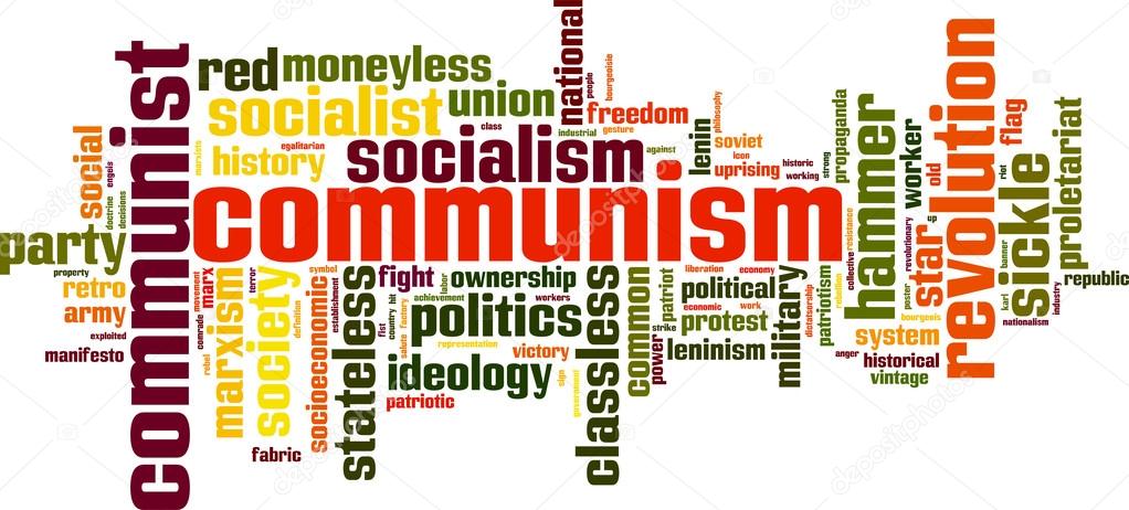 Communism word cloud