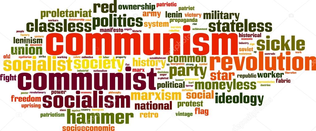 Communism word cloud