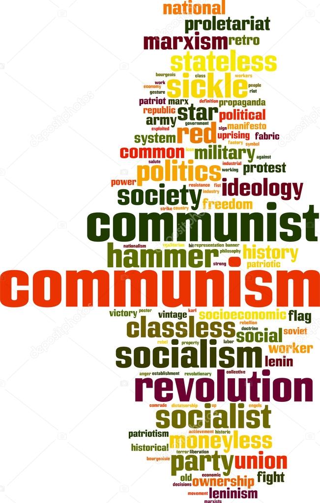 Communism word cloud