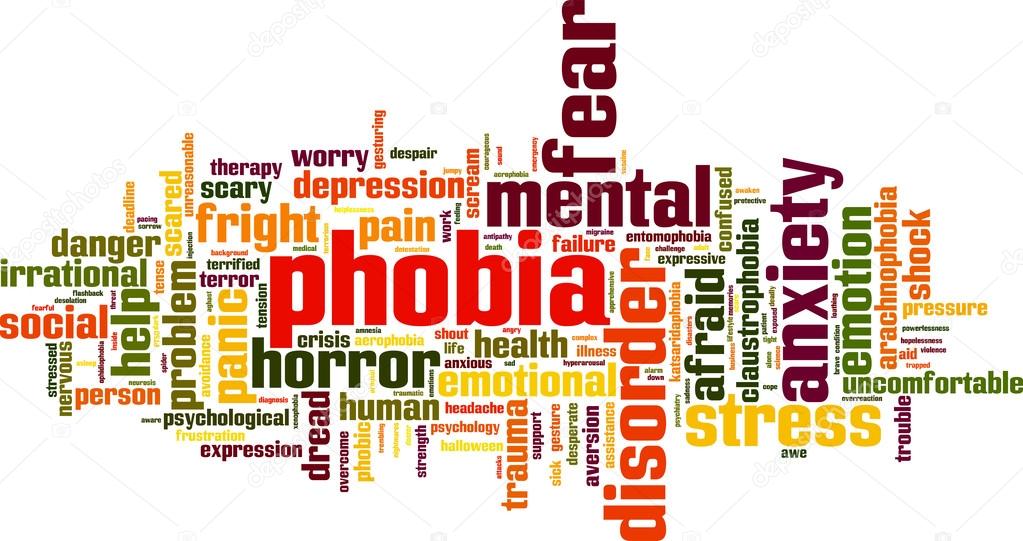 Phobia word cloud