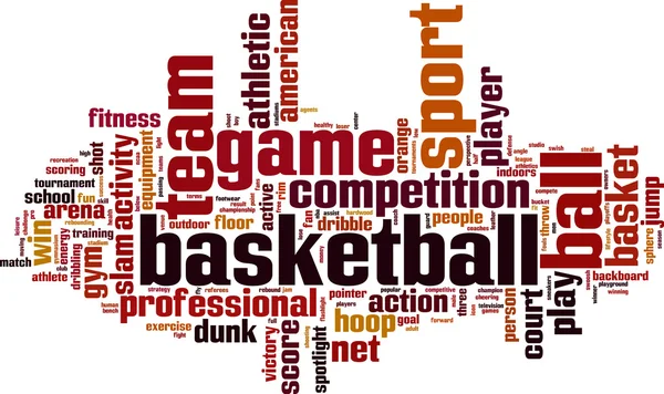 Basketbol kelime bulutu