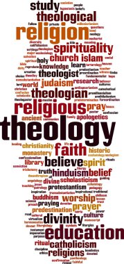 Theology word cloud clipart