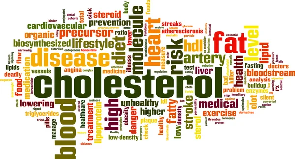 Nuage de mot cholestérol — Image vectorielle