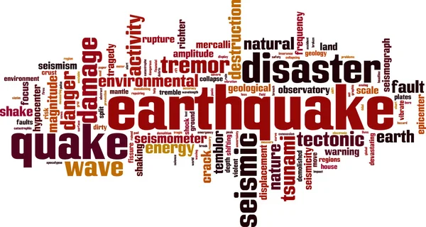 Terremoto palabra nube — Archivo Imágenes Vectoriales