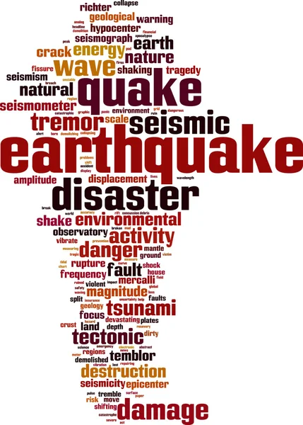 Terremoto palabra nube — Archivo Imágenes Vectoriales