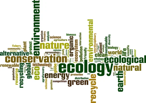 Ecology word cloud — Stock Vector