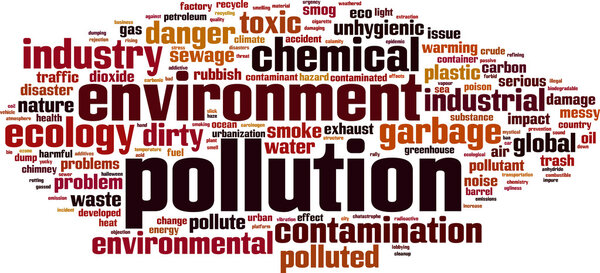 Pollution word cloud