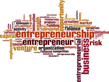 Entrepreneurship word cloud clipart