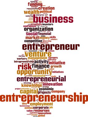 Entrepreneurship word cloud clipart