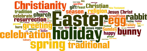 Easter word cloud
