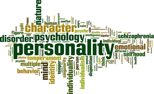 Personality word cloud