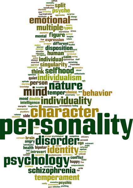 Personality word cloud