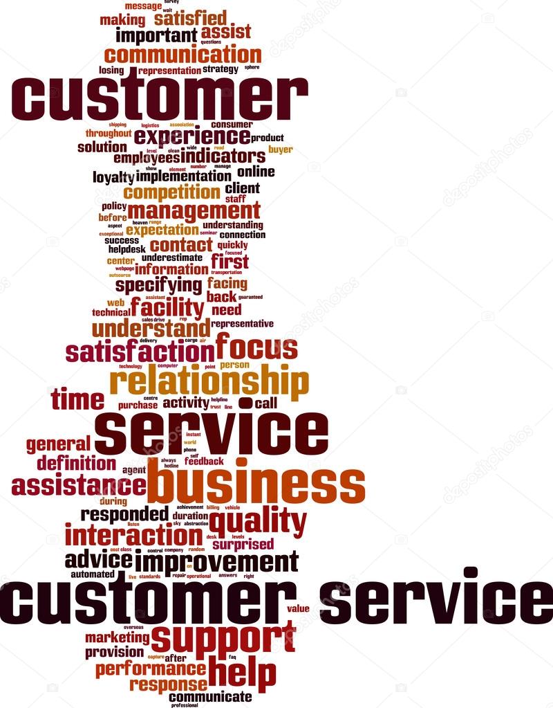 Customer Service word cloud