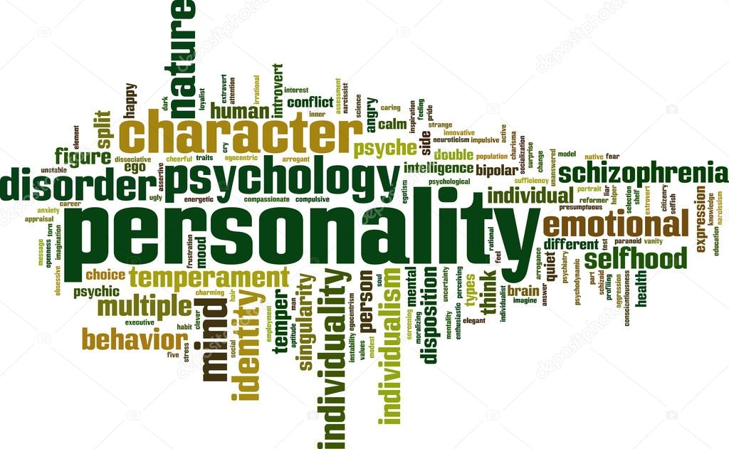 Personality word cloud