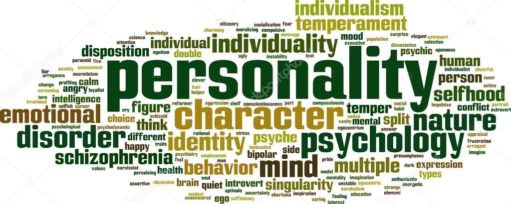 Personality word cloud