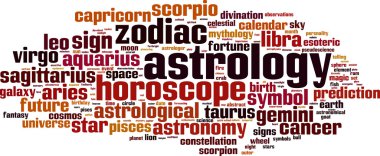 Astrology word cloud clipart
