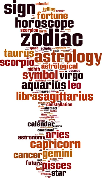 Nube di parole zodiacali — Vettoriale Stock
