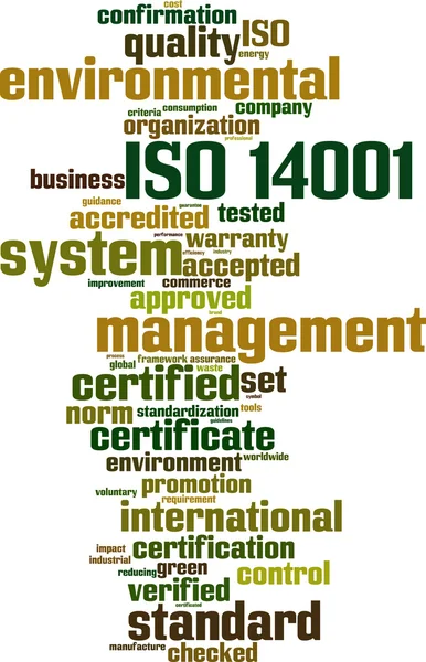 ISO 14001 வார்த்தை மேகம் — ஸ்டாக் வெக்டார்