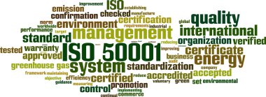 ISO 50001 kelime bulutu