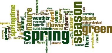 Spring word cloud clipart