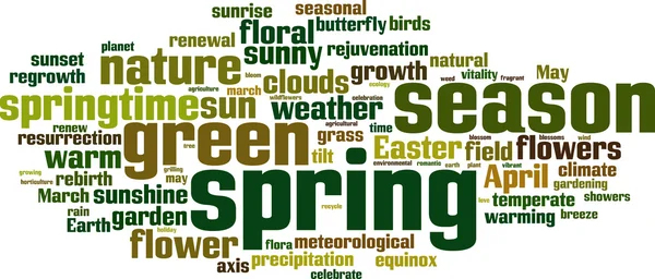 Spring word cloud — Stock Vector