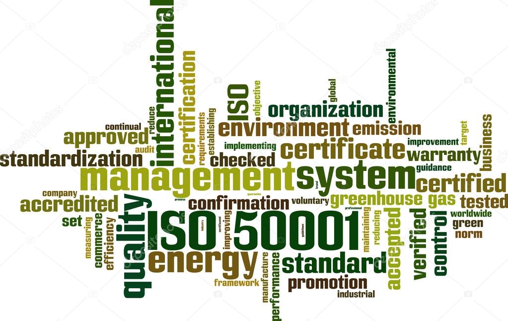 ISO 50001 word cloud