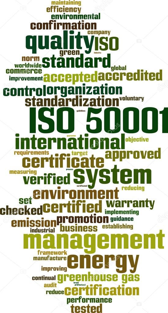 ISO 50001 word cloud