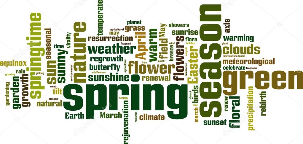 Spring word cloud