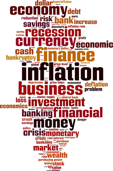 Inflation word cloud