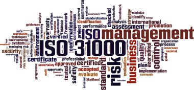 ISO 31000 kelime bulutu