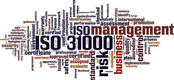 ISO 31000 szó felhő — Stock Vector