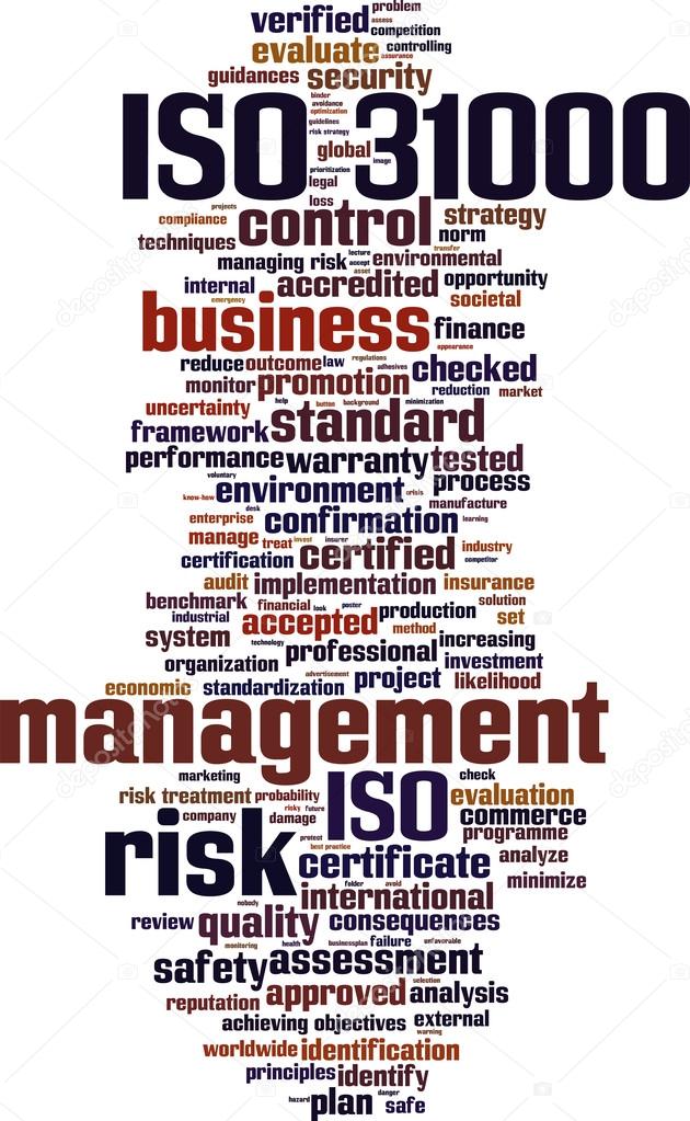 ISO 31000 word cloud