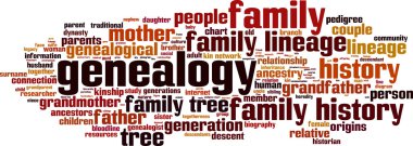 Genealogy word cloud clipart