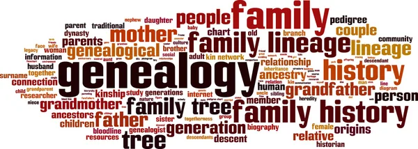 Genealogía palabra nube — Vector de stock