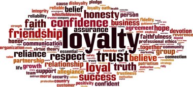 Loyalty word cloud clipart