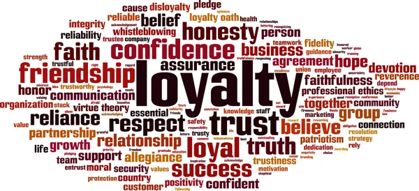 Loyalty word cloud — Stock Vector